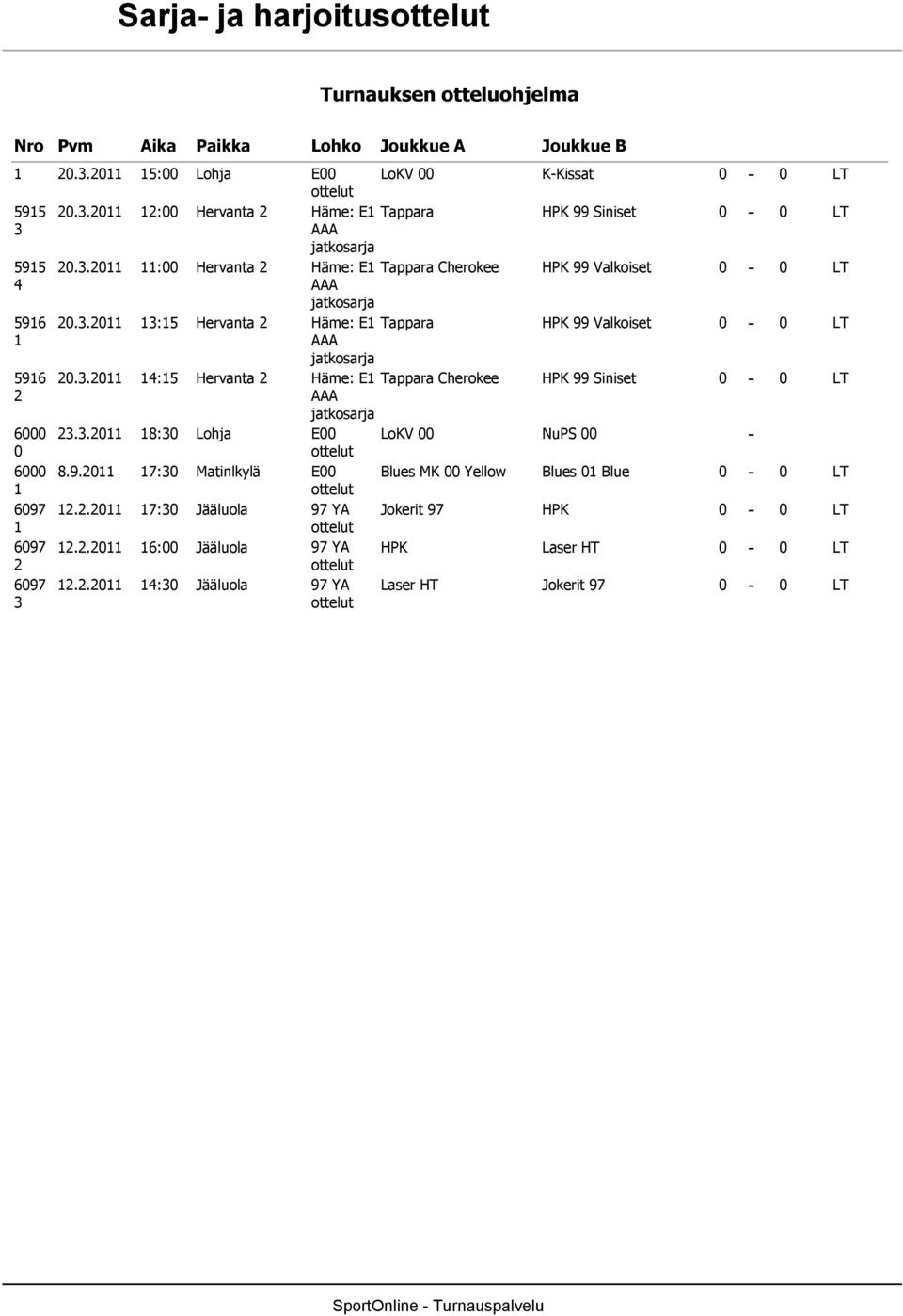 2011 17:30 Matinlkylä E00 ottelut 12.2.2011 17:30 Jääluola 97 YA ottelut 12.2.2011 16:00 Jääluola 97 YA ottelut 12.2.2011 14:30 Jääluola 97 YA ottelut LoKV 00 K-Kissat 0-0 LT Tappara HPK 99 Siniset