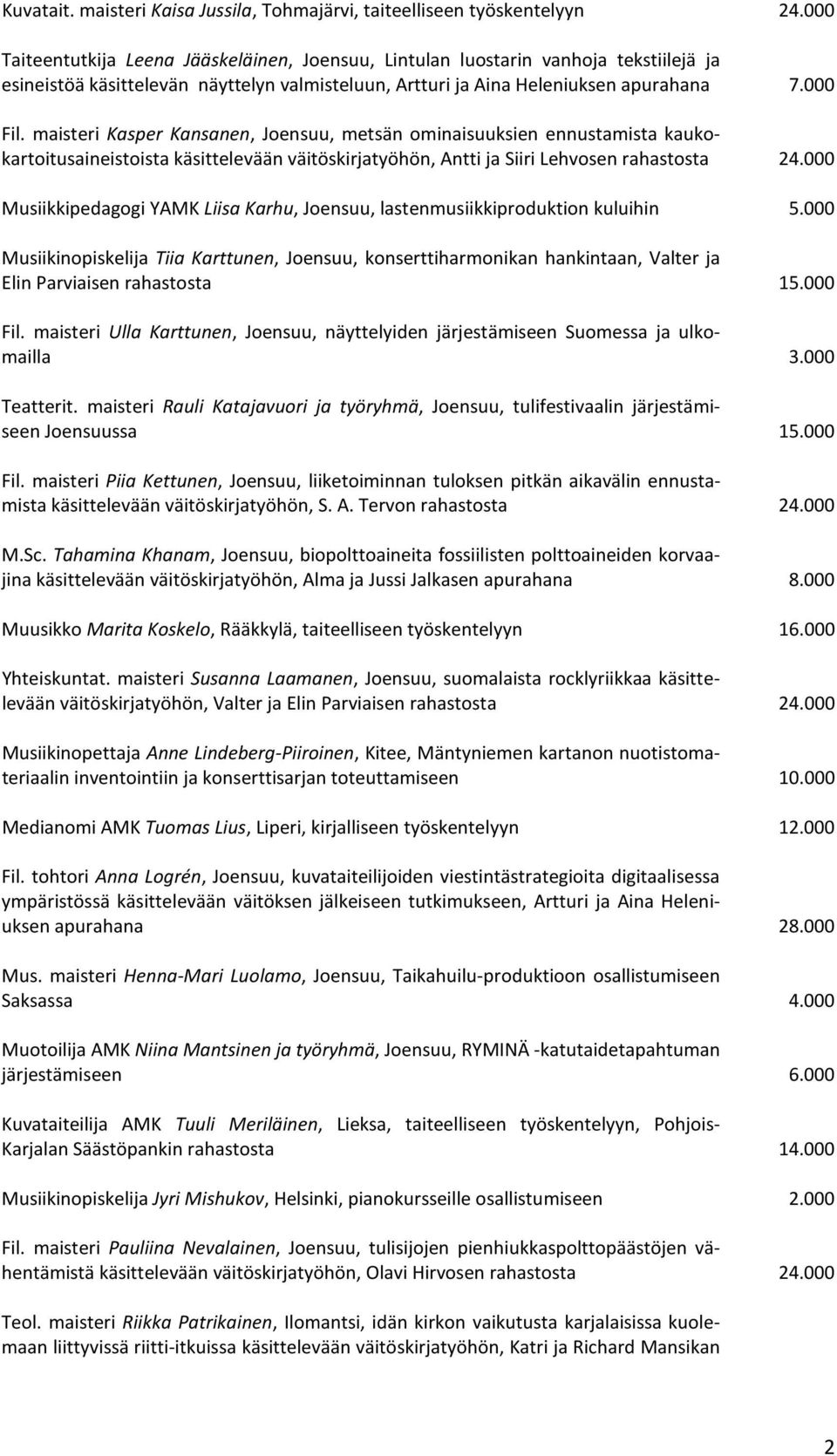 maisteri Kasper Kansanen, Joensuu, metsän ominaisuuksien ennustamista kaukokartoitusaineistoista käsittelevään väitöskirjatyöhön, Antti ja Siiri Lehvosen rahastosta 24.