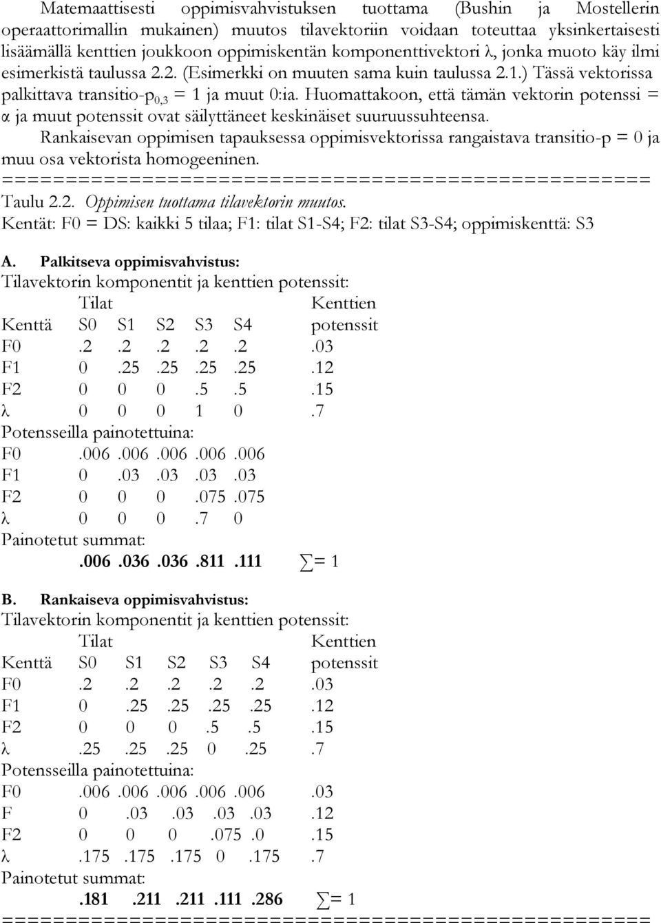 Huomattakoon, että tämän vektorin potenssi = α ja muut potenssit ovat säilyttäneet keskinäiset suuruussuhteensa.