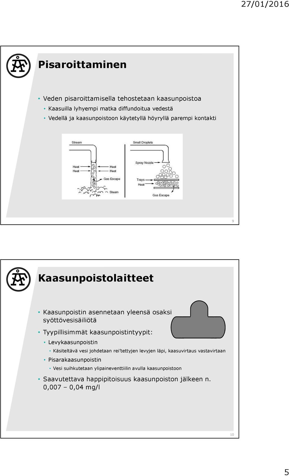 Tyypillisimmät kaasunpoistintyypit: Levykaasunpoistin Käsiteltävä vesi johdetaan rei tettyjen levyjen läpi, kaasuvirtaus vastavirtaan