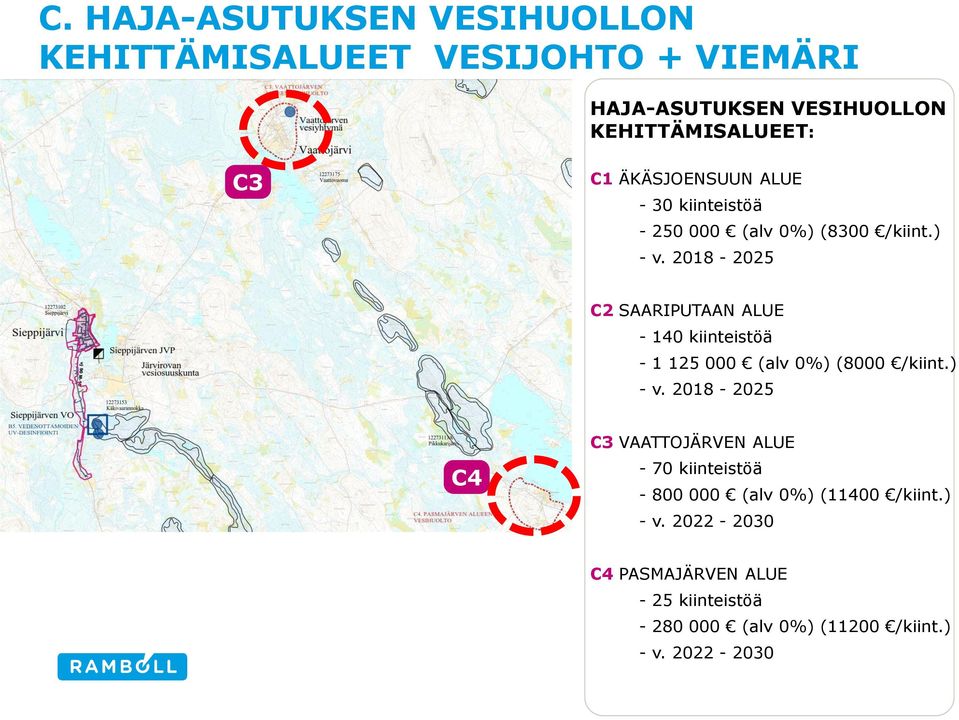 2018-2025 C2 SAARIPUTAAN ALUE - 140 kiinteistöä - 1 125 000 (alv 0%) (8000 /kiint.) - v.