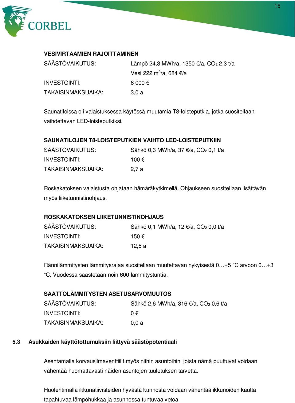 SAUNATILOJEN T8-LOISTEPUTKIEN VAIHTO LED-LOISTEPUTKIIN SÄÄSTÖVAIKUTUS: Sähkö 0,3 MWh/a, 37 /a, CO2 0,1 t/a INVESTOINTI: 100 TAKAISINMAKSUAIKA: 2,7 a Roskakatoksen valaistusta ohjataan