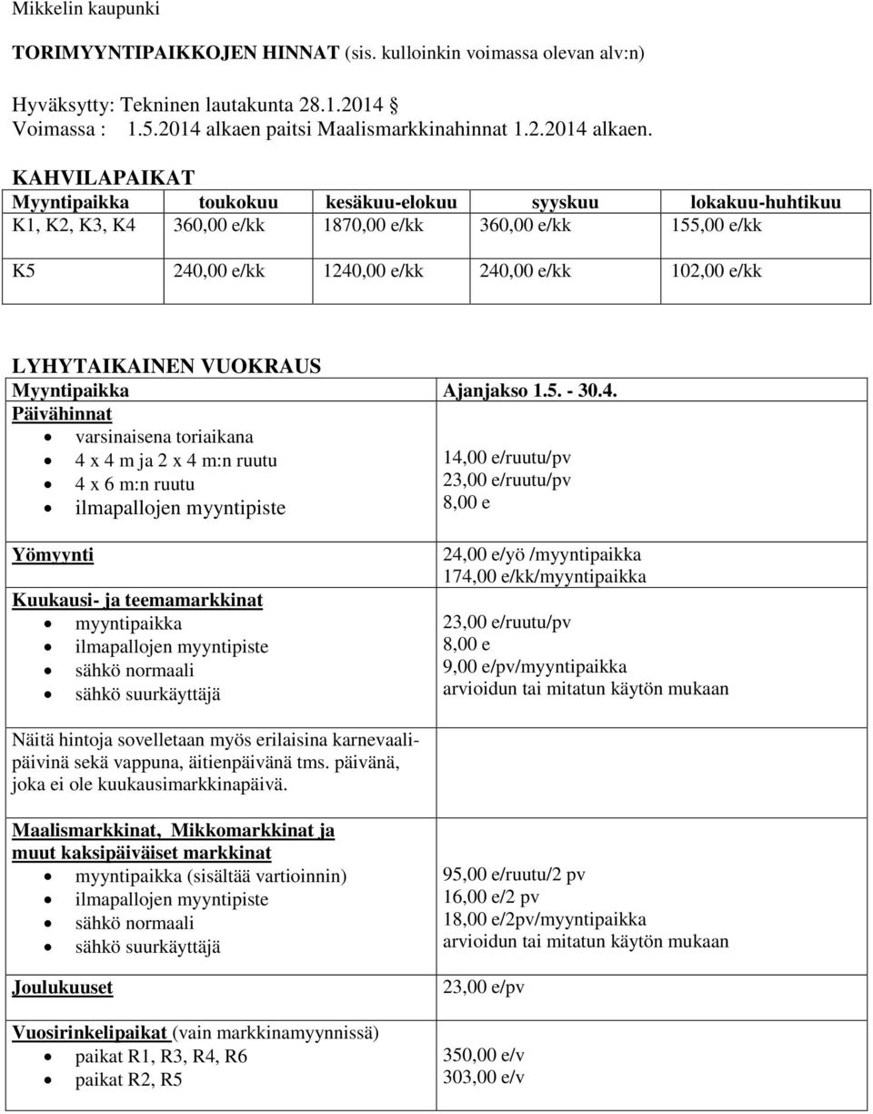 KAHVILAPAIKAT Myyntipaikka toukokuu kesäkuu-elokuu syyskuu lokakuu-huhtikuu K1, K2, K3, K4 360,00 e/kk 1870,00 e/kk 360,00 e/kk 155,00 e/kk K5 240,00 e/kk 1240,00 e/kk 240,00 e/kk 102,00 e/kk