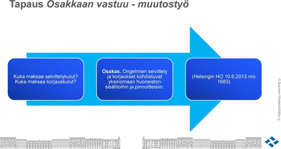 Ongelmien selvittely ja korjaukset kohdistuvat yksinomaan