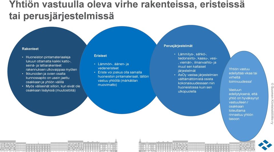 vedeneristeet Eriste voi joskus olla samalla huoneiston pintamateriaali, tällöin vastuu yhtiöllä (märkätilan muovimatto) Perusjärjestelmät Lämmitys-, sähkö-, tiedonsiirto-, kaasu-, vesi-, viemäri-,