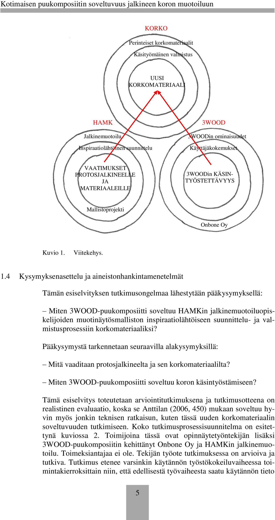 Viitekehys. 1.