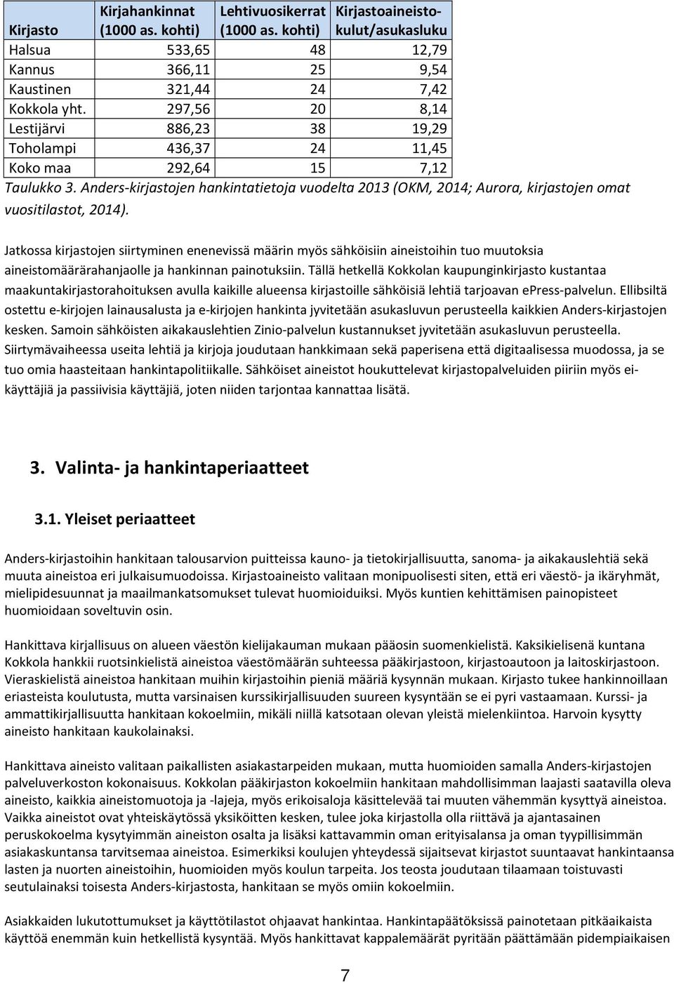 Anders-kirjastojen hankintatietoja vuodelta 2013 (OKM, 2014; Aurora, kirjastojen omat vuositilastot, 2014).
