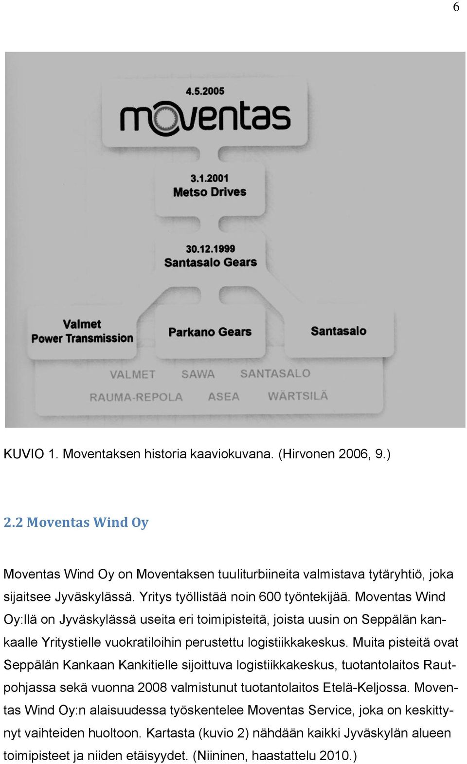 Moventas Wind Oy:llä on Jyväskylässä useita eri toimipisteitä, joista uusin on Seppälän kankaalle Yritystielle vuokratiloihin perustettu logistiikkakeskus.