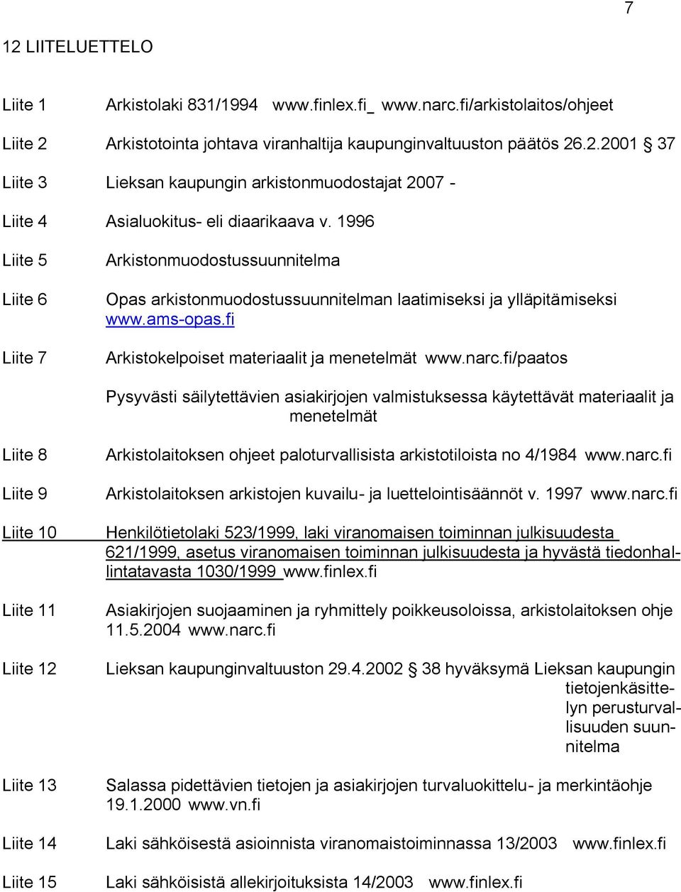 fi/paatos Pysyvästi säilytettävien asiakirjojen valmistuksessa käytettävät materiaalit ja menetelmät Liite 8 Liite 9 Liite 10 Liite 11 Liite 12 Liite 13 Liite 14 Liite 15 Arkistolaitoksen ohjeet