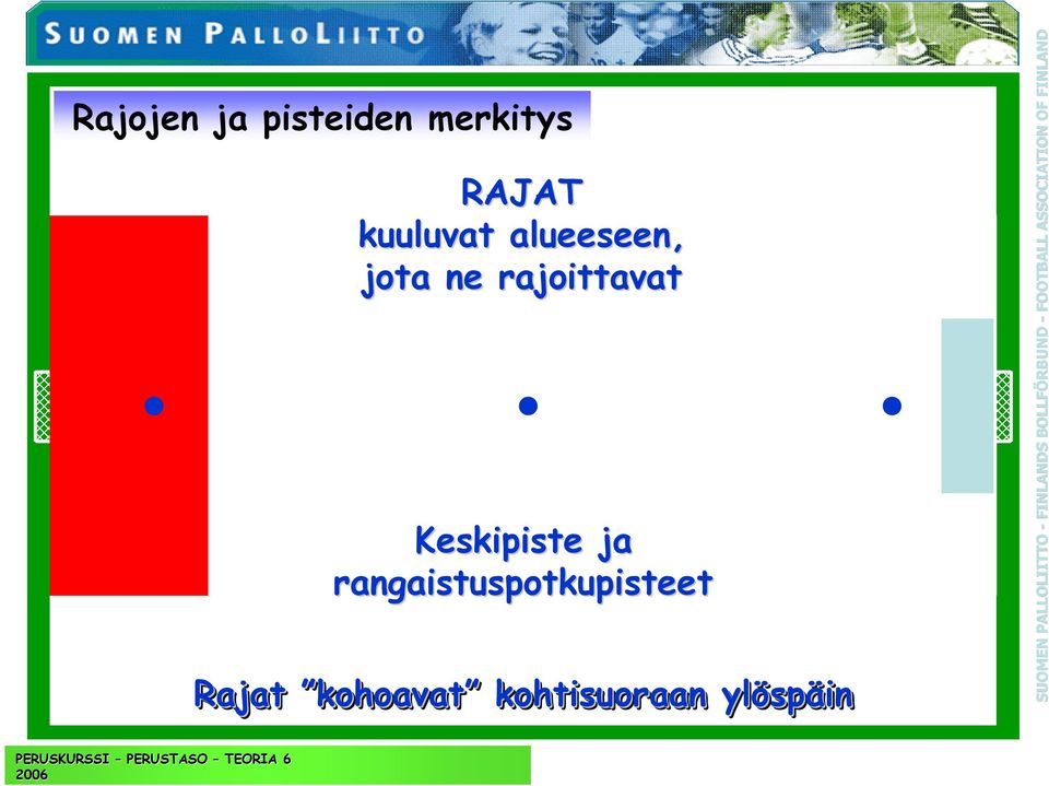 Rajat kohoavat kohtisuoraan ylöspäin SUOMEN PALLOLIITTO