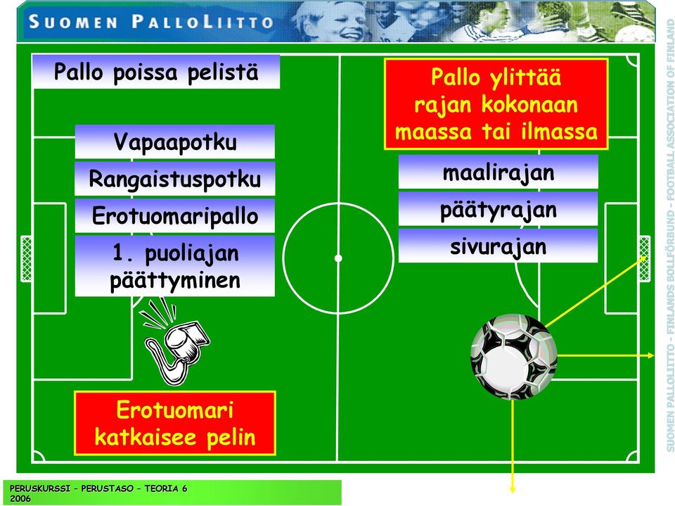 puoliajan päättyminen Erotuomari katkaisee pelin