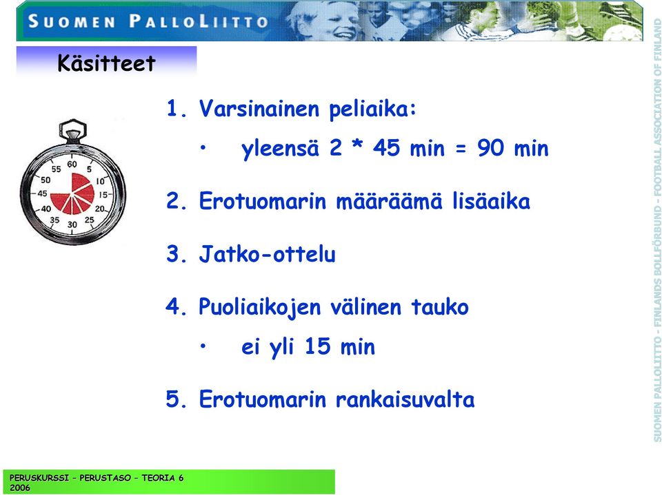 min 2. Erotuomarin määräämä lisäaika 3.