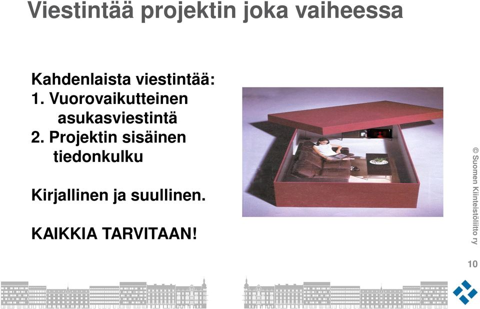 Vuorovaikutteinen asukasviestintä 2.