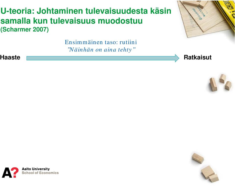 (Scharmer 2007) Haaste Ensimmäinen