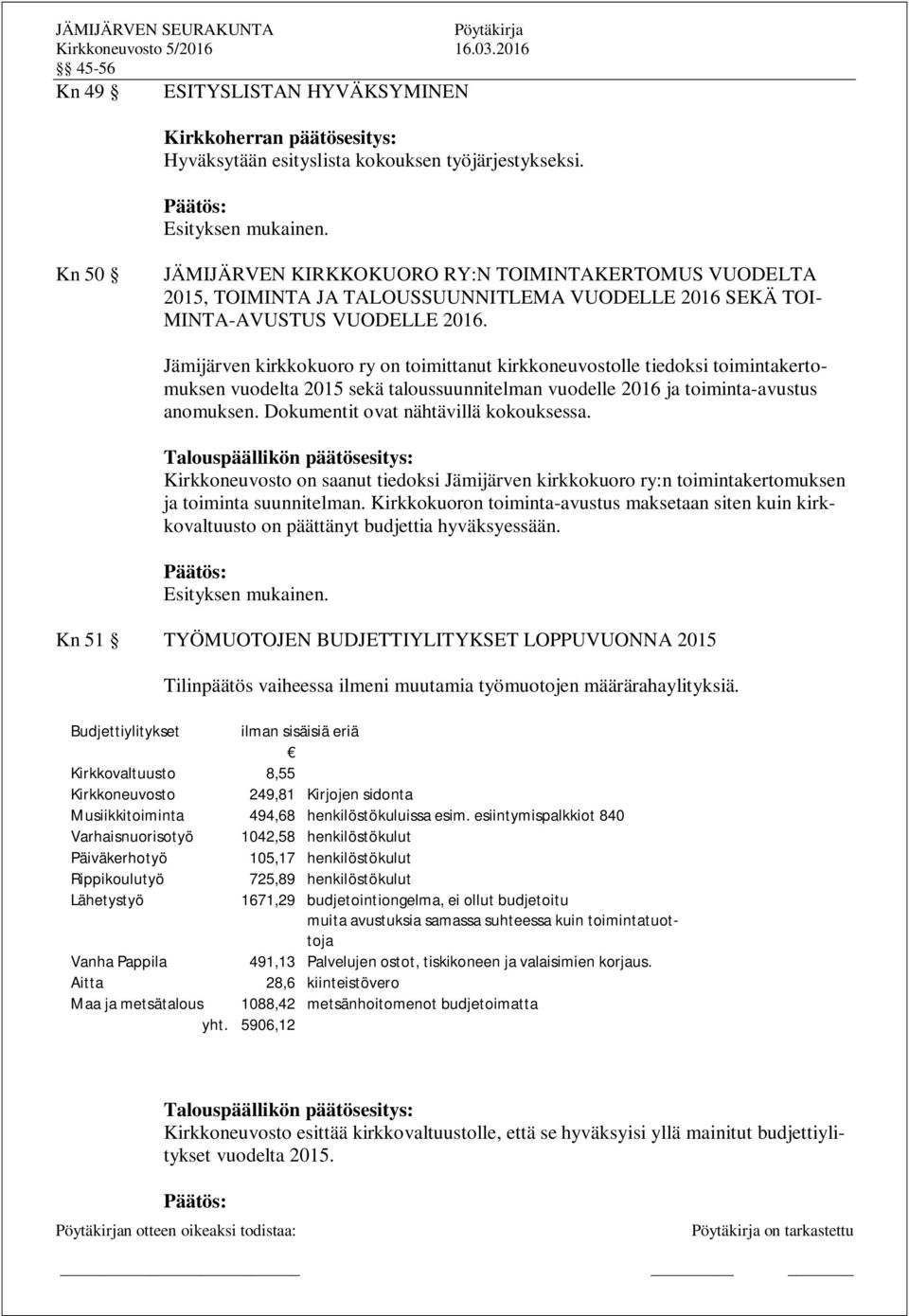 Jämijärven kirkkokuoro ry on toimittanut kirkkoneuvostolle tiedoksi toimintakertomuksen vuodelta 2015 sekä taloussuunnitelman vuodelle 2016 ja toiminta-avustus anomuksen.