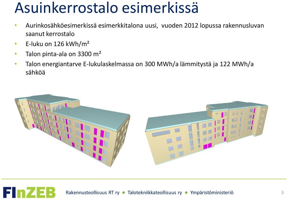 kerrostalo E-luku on 126 kwh/m² Talon pinta-ala on 3300 m² Talon