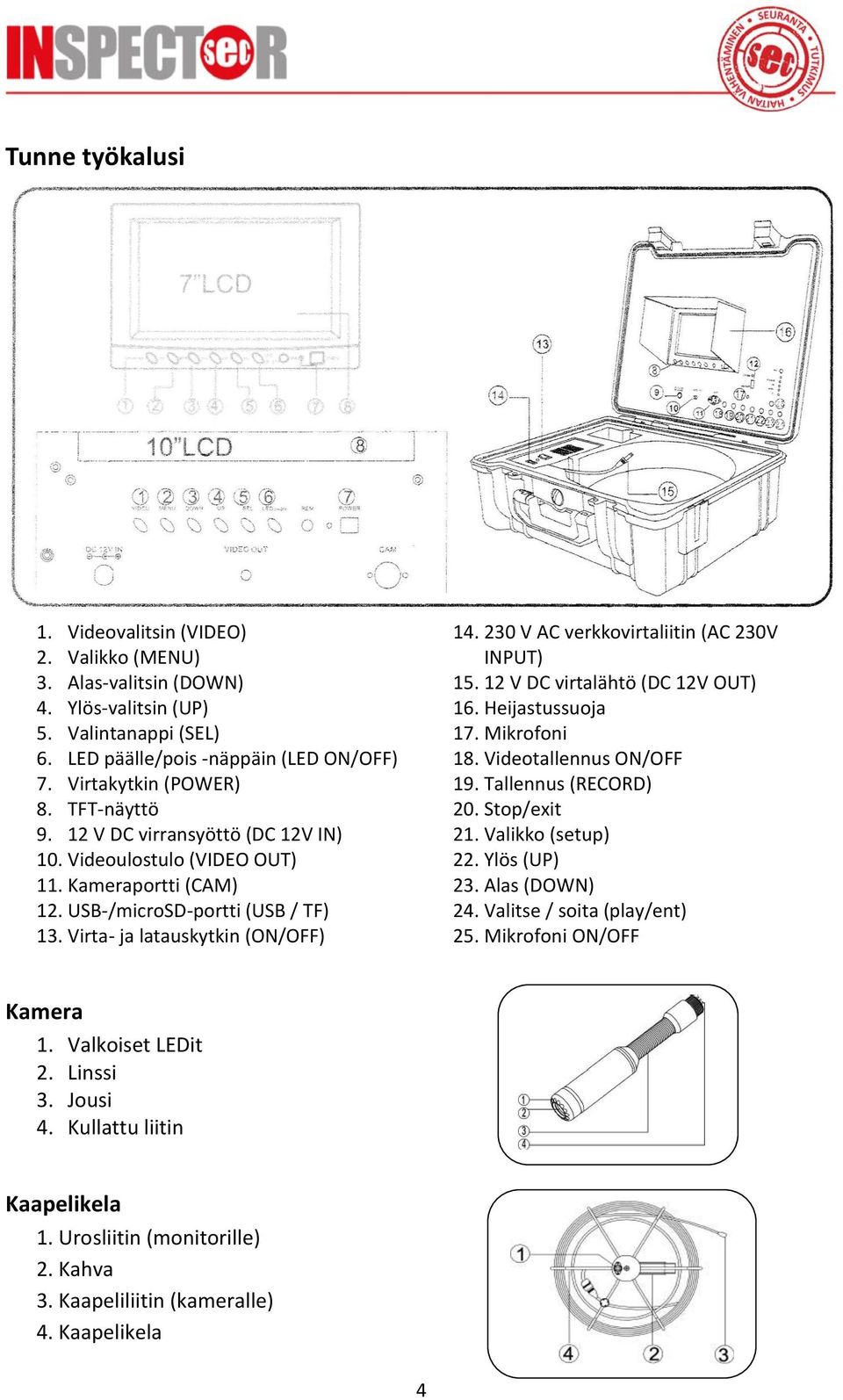 230 V AC verkkovirtaliitin (AC 230V INPUT) 15. 12 V DC virtalähtö (DC 12V OUT) 16. Heijastussuoja 17. Mikrofoni 18. Videotallennus ON/OFF 19. Tallennus (RECORD) 20. Stop/exit 21. Valikko (setup) 22.