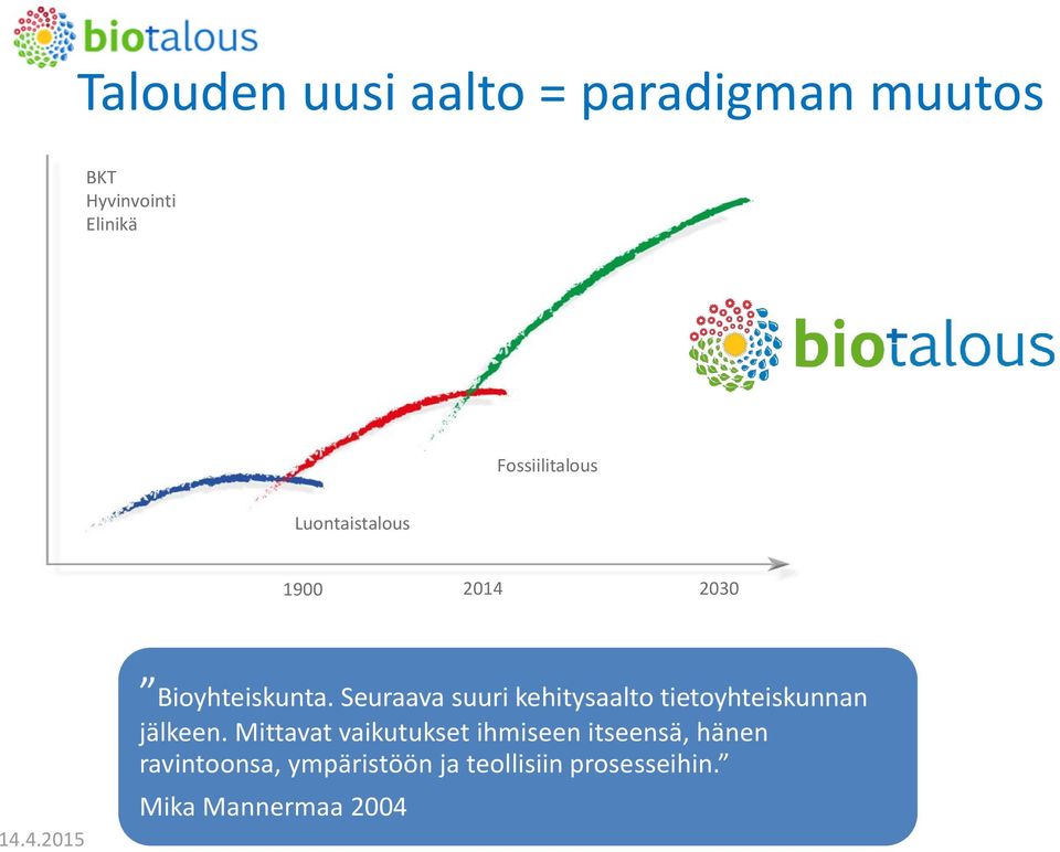 Seuraava suuri kehitysaalto tietoyhteiskunnan jälkeen.