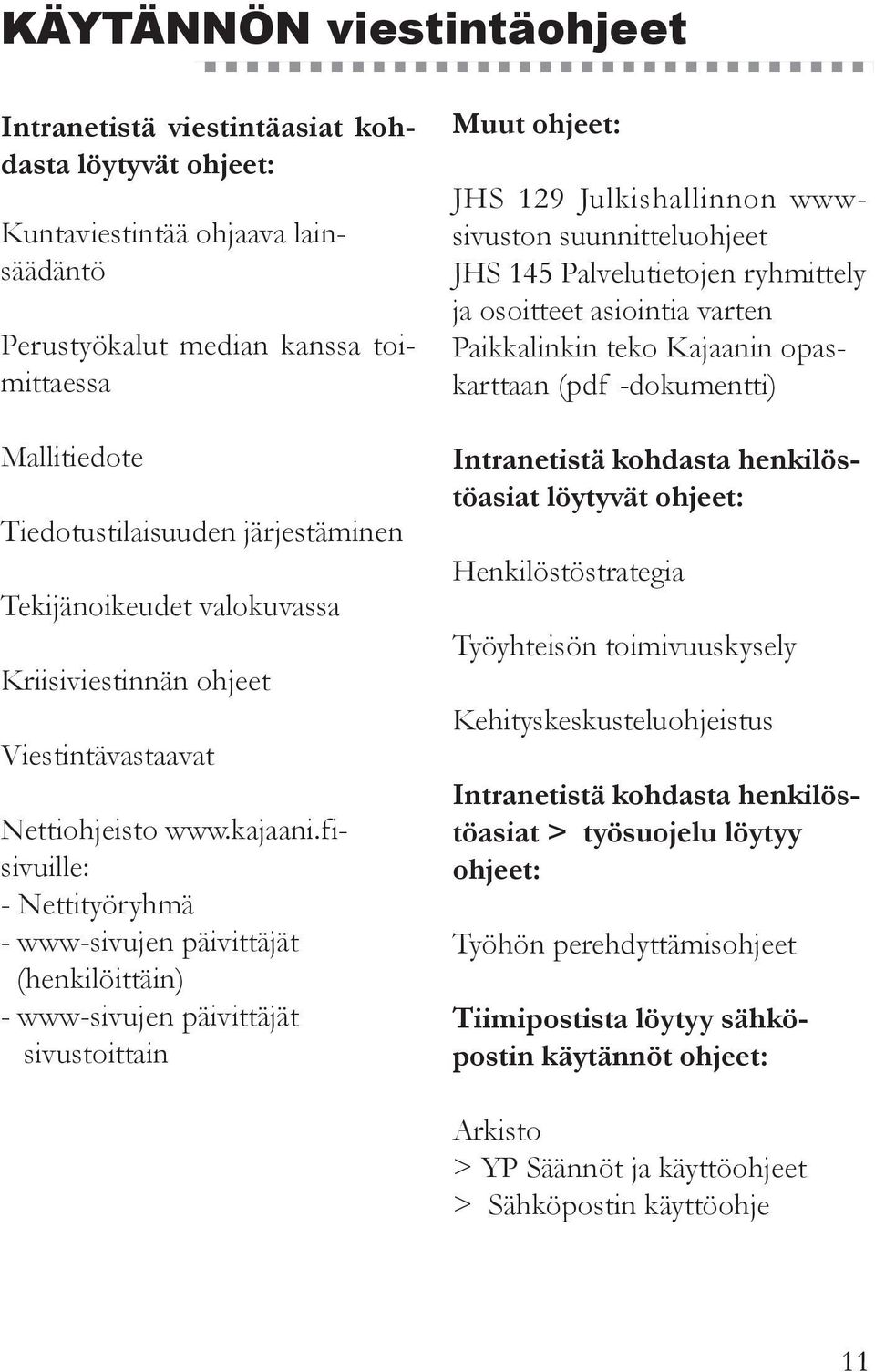 fisivuille: - Nettityöryhmä - www-sivujen päivittäjät (henkilöittäin) - www-sivujen päivittäjät sivustoittain Muut ohjeet: JHS 129 Julkishallinnon wwwsivuston suunnitteluohjeet JHS 145