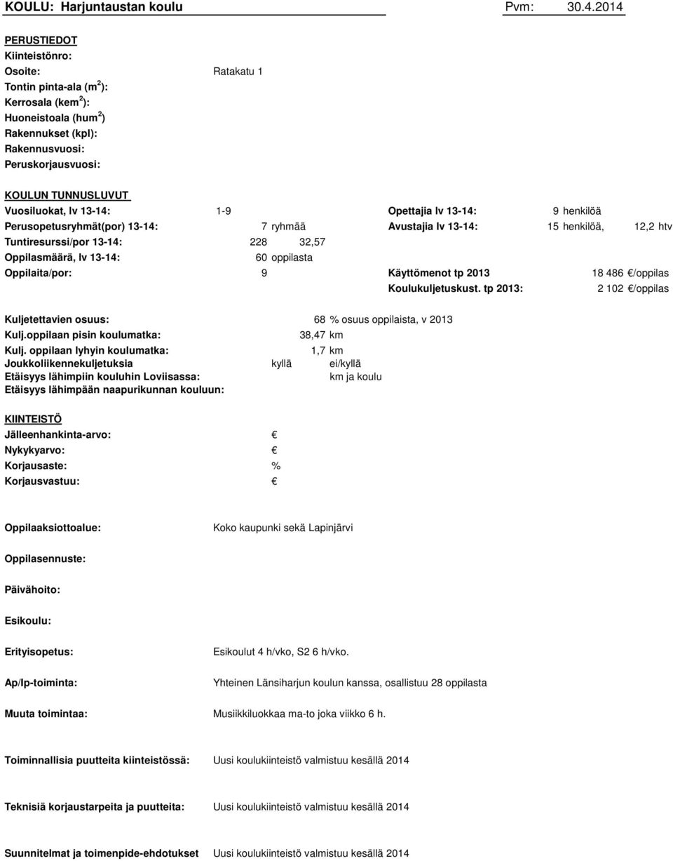 Vuosiluokat, lv 13-14: 1-9 Opettajia lv 13-14: 9 henkilöä Perusopetusryhmät(por) 13-14: 7 ryhmää Avustajia lv 13-14: 15 henkilöä, 12,2 htv Tuntiresurssi/por 13-14: 228 32,57 Oppilasmäärä, lv 13-14: