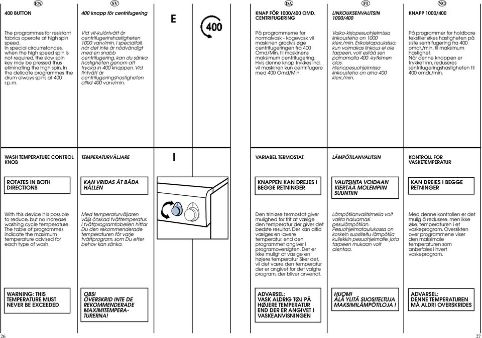 I specialfall, när det inte är nödvändigt med en snabb centrifugering, kan du sänka hastigheten genom att trycka in 400 knappen. Vid fintvätt är centrifugeringshastigheten alltid 400 varv/min.