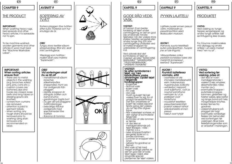 To be machinewashed, woollen garments and other articles in wool must bear the Machine Washable Label. Sortera plaggen före tvätten efter kulör, material och hur smutsiga de är. OBS!