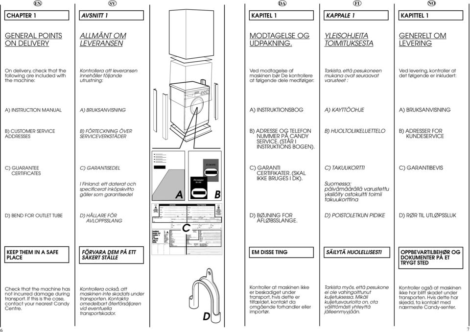 maskinen bør De kontrollere at følgende dele medfølger: Tarkista, että pesukoneen mukana ovat seuraavat varusteet : Ved levering, kontroller at det følgende er inkludert: A) INSTRUCTION MANUAL A)