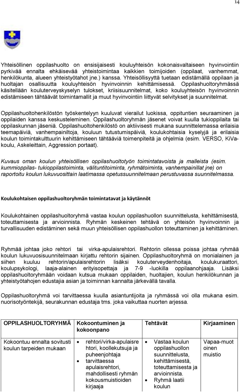 Oppilashuoltoryhmässä käsitellään kouluterveyskyselyn tulokset, kriisisuunnitelmat, koko kouluyhteisön hyvinvoinnin edistämiseen tähtäävät toimintamallit ja muut hyvinvointiin liittyvät selvitykset