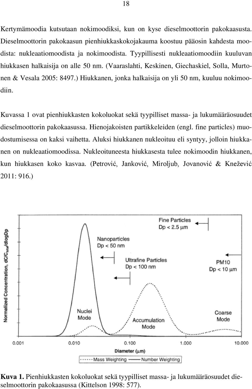(Vaaraslahti, Keskinen, Giechaskiel, Solla, Murtonen & Vesala 2005: 8497.) Hiukkanen, jonka halkaisija on yli 50 nm, kuuluu nokimoodiin.