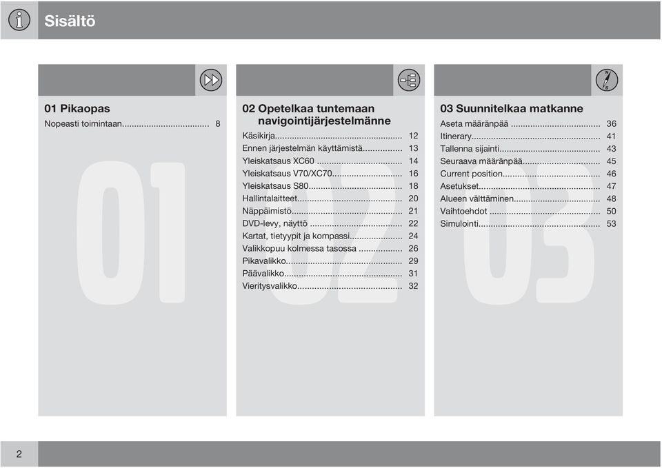.. 16 Current position... 46 Yleiskatsaus S80... 18 Asetukset... 47 Hallintalaitteet... 20 Alueen välttäminen... 48 Näppäimistö... 21 Vaihtoehdot.