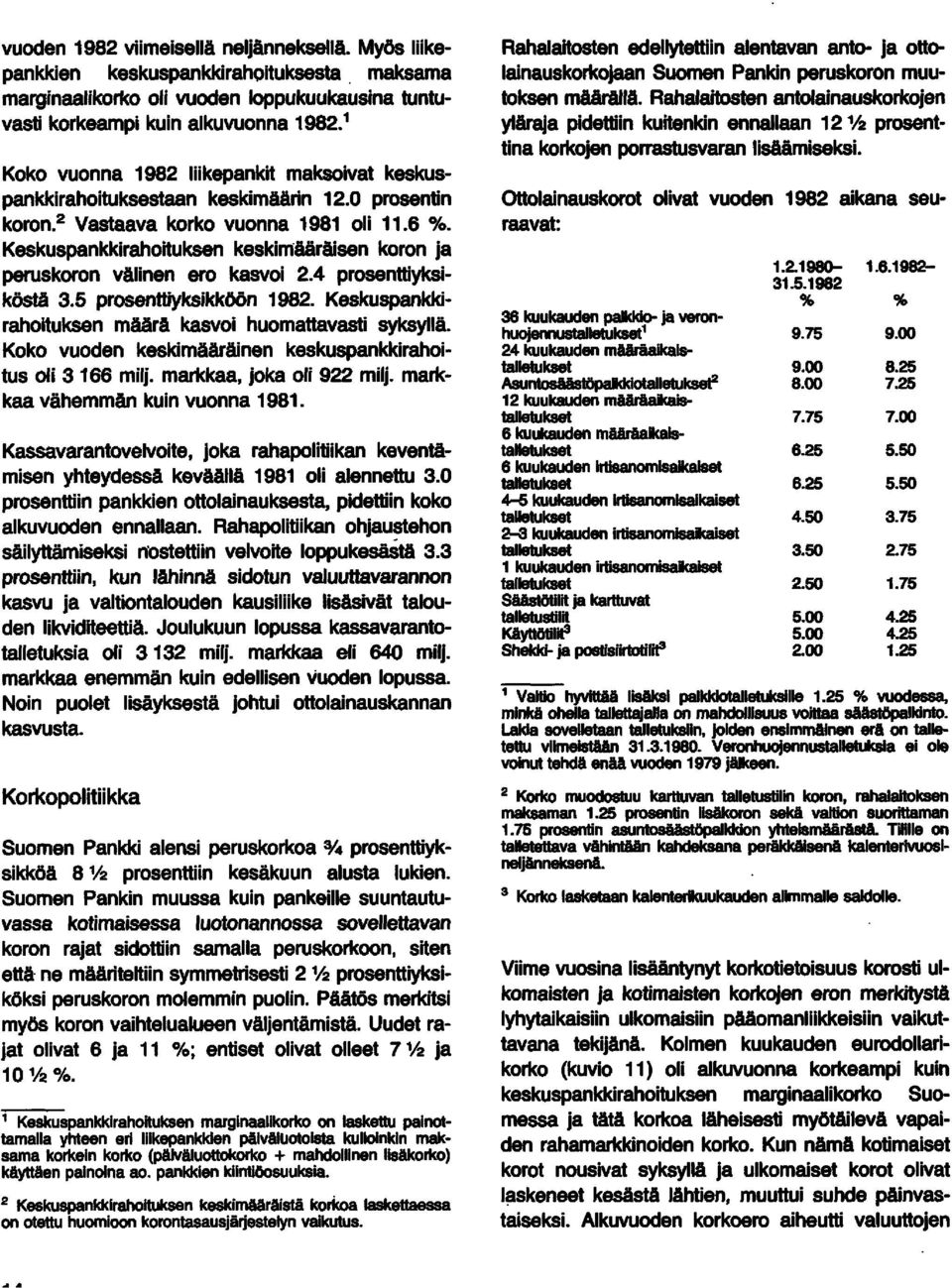 Keskuspankkirahoituksen keskimääräisen koron ja peruskoron välinen ero kasvoi 2.4 prosenttiyksikösti 3.5 prosenttiyksikkoön 1982. Keskuspankki.. rahoituksen murä kasvoi huomattavasti syksyllä.