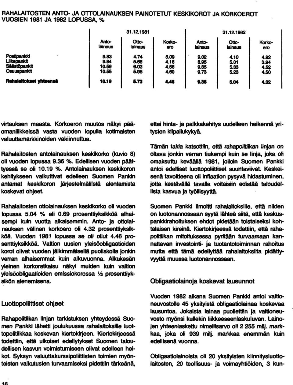 50 4M 8.38 1.cM 4.32 virtauksen maasta. Korkoeron muutos näkyi pääomanliikkeissä vasta vuoden lopulla kotimaisten valuuttarnarkkinoiden vakiinnuttua.