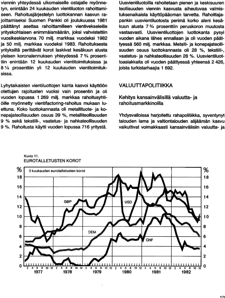 vuosikeskiarvona 70 milj. markkaa vuodeksi 1982 ja 50 milj. markkaa vuodeksi 1983.