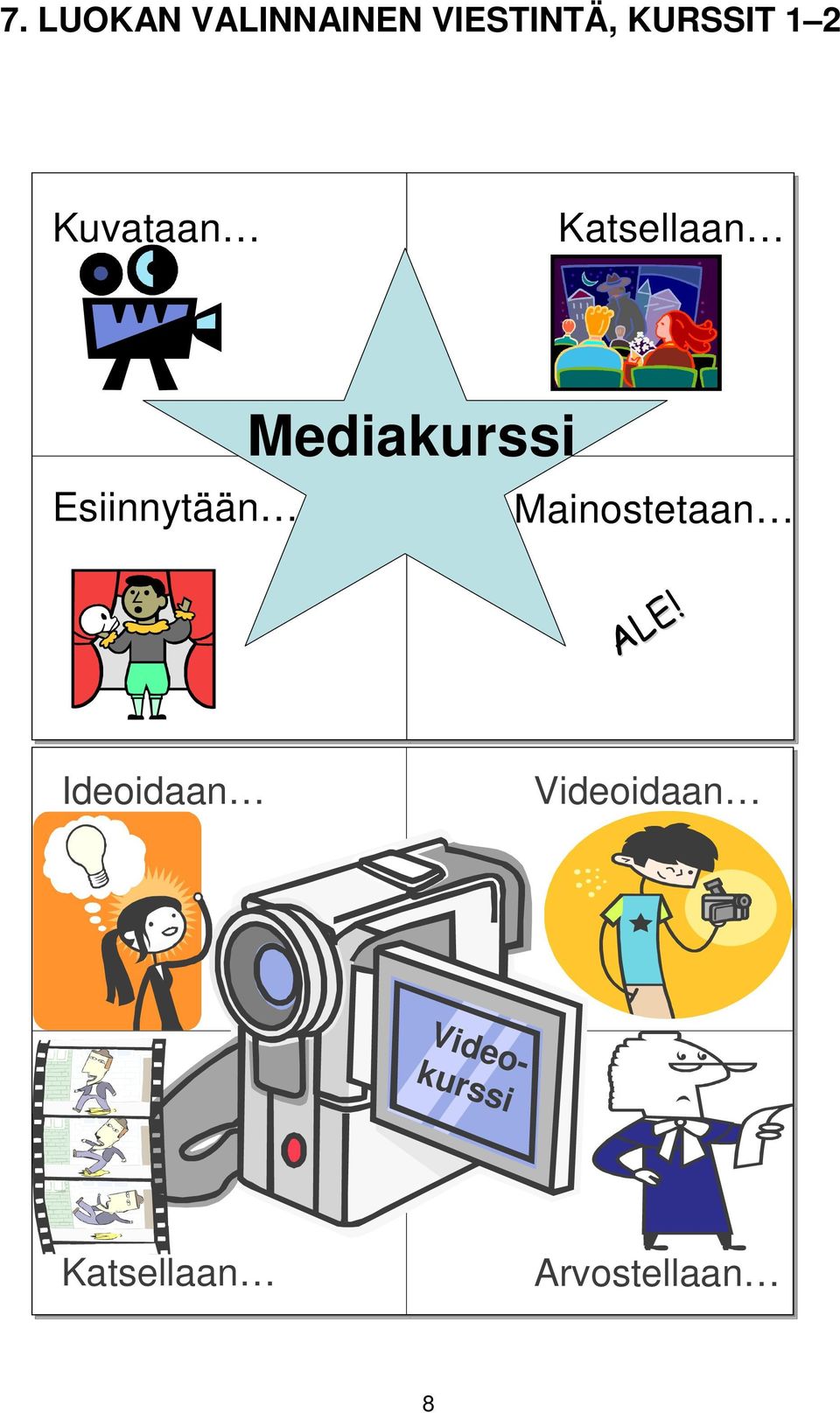 Esiinnytään Mainostetaan ALE!