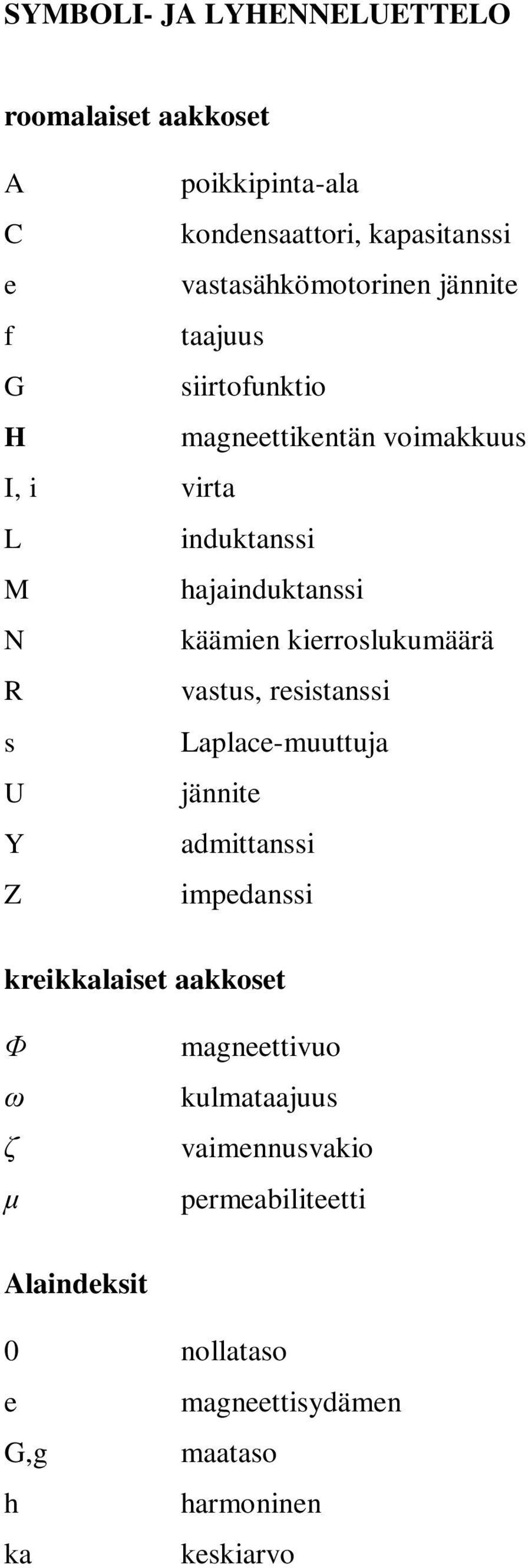 kierroslukumäärä R vastus, resistanssi s Laplace-muuttuja U jännite Y admittanssi Z impedanssi kreikkalaiset aakkoset Φ ω ζ