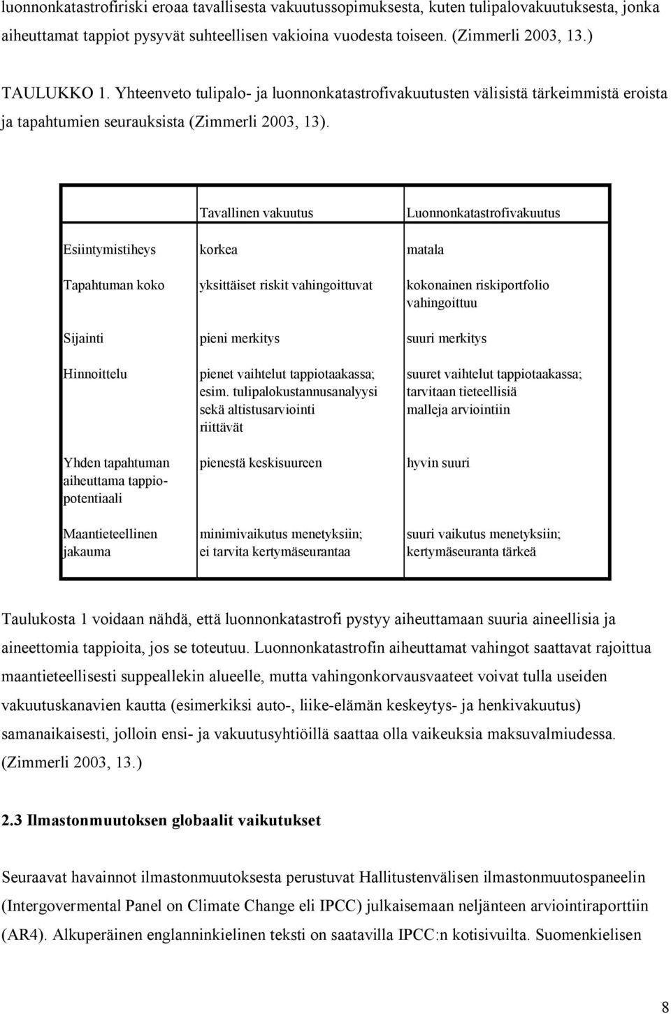 Tavallinen vakuutus Luonnonkatastrofivakuutus Esiintymistiheys korkea matala Tapahtuman koko yksittäiset riskit vahingoittuvat kokonainen riskiportfolio vahingoittuu Sijainti pieni merkitys suuri