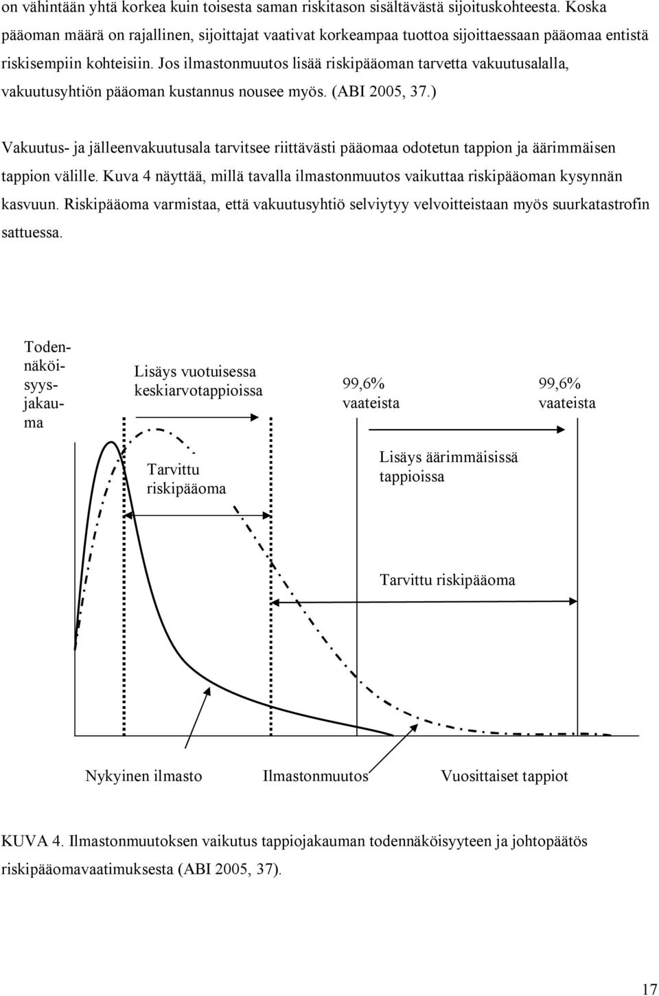 Jos ilmastonmuutos lisää riskipääoman tarvetta vakuutusalalla, vakuutusyhtiön pääoman kustannus nousee myös. (ABI 2005, 37.