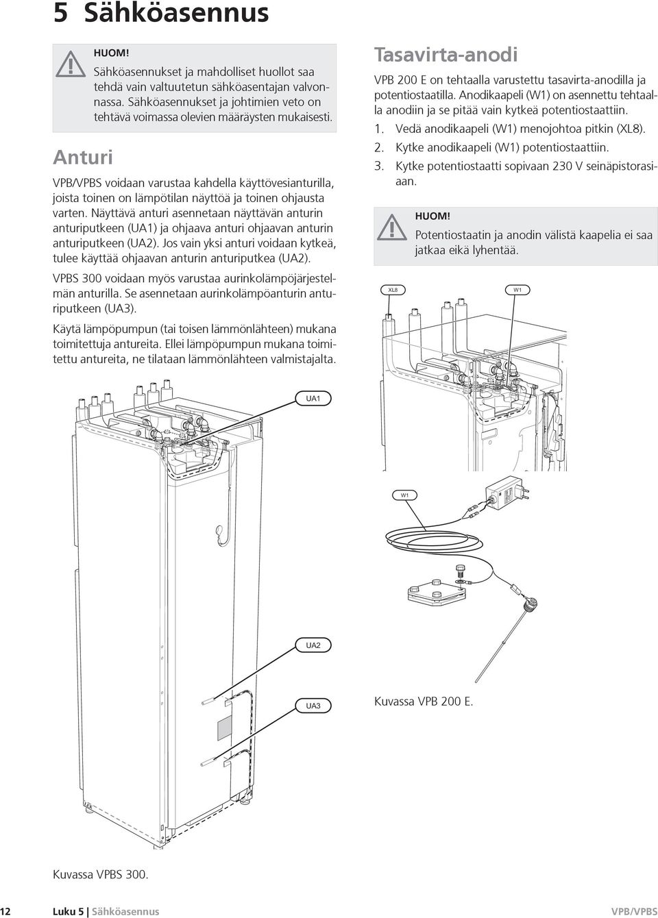 Näyttävä anturi asennetaan näyttävän anturin anturiputkeen (UA1) ja ohjaava anturi ohjaavan anturin anturiputkeen (UA2).