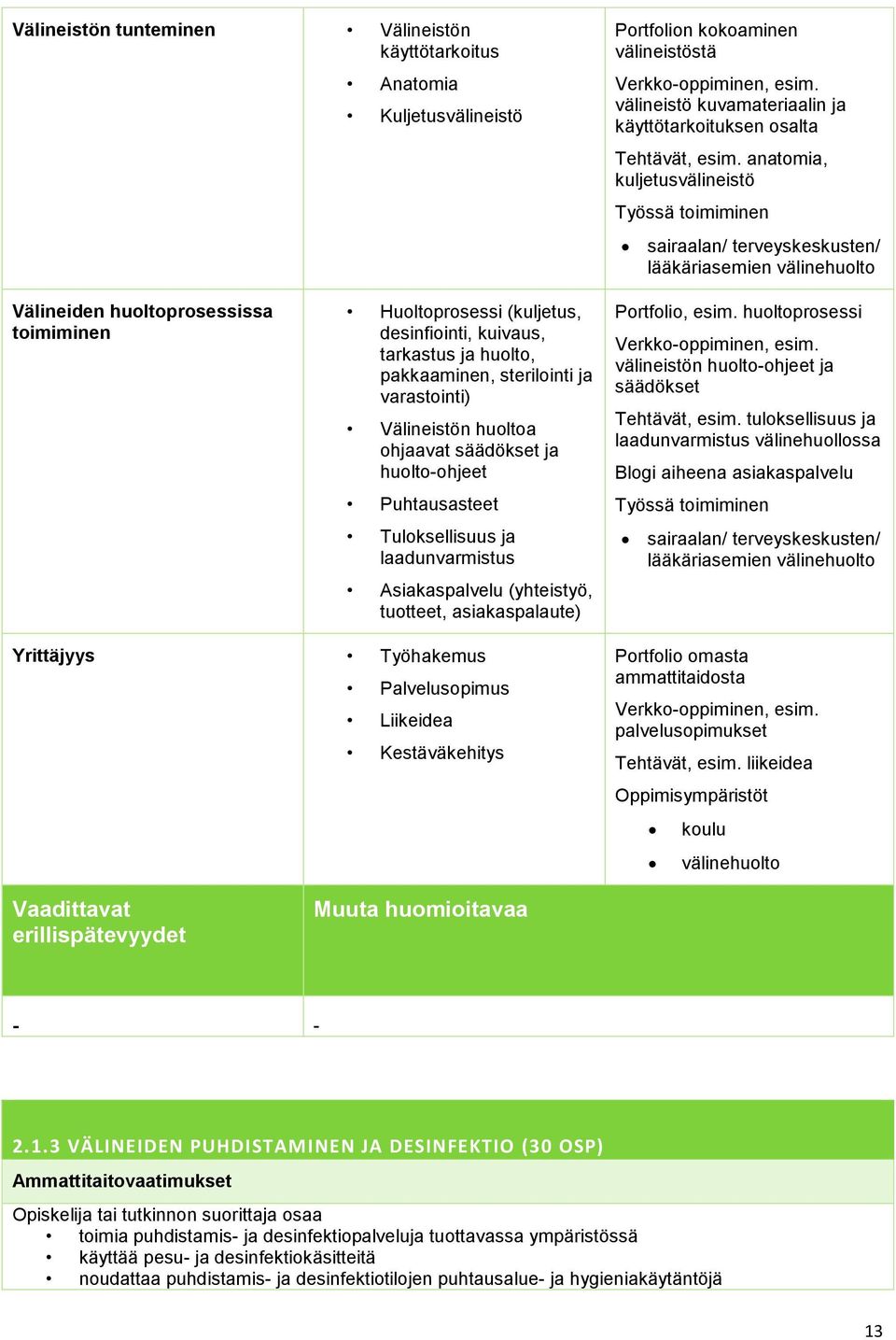 anatomia, kuljetusvälineistö Työssä toimiminen sairaalan/ terveyskeskusten/ lääkäriasemien välinehuolto Välineiden huoltoprosessissa toimiminen Huoltoprosessi (kuljetus, desinfiointi, kuivaus,