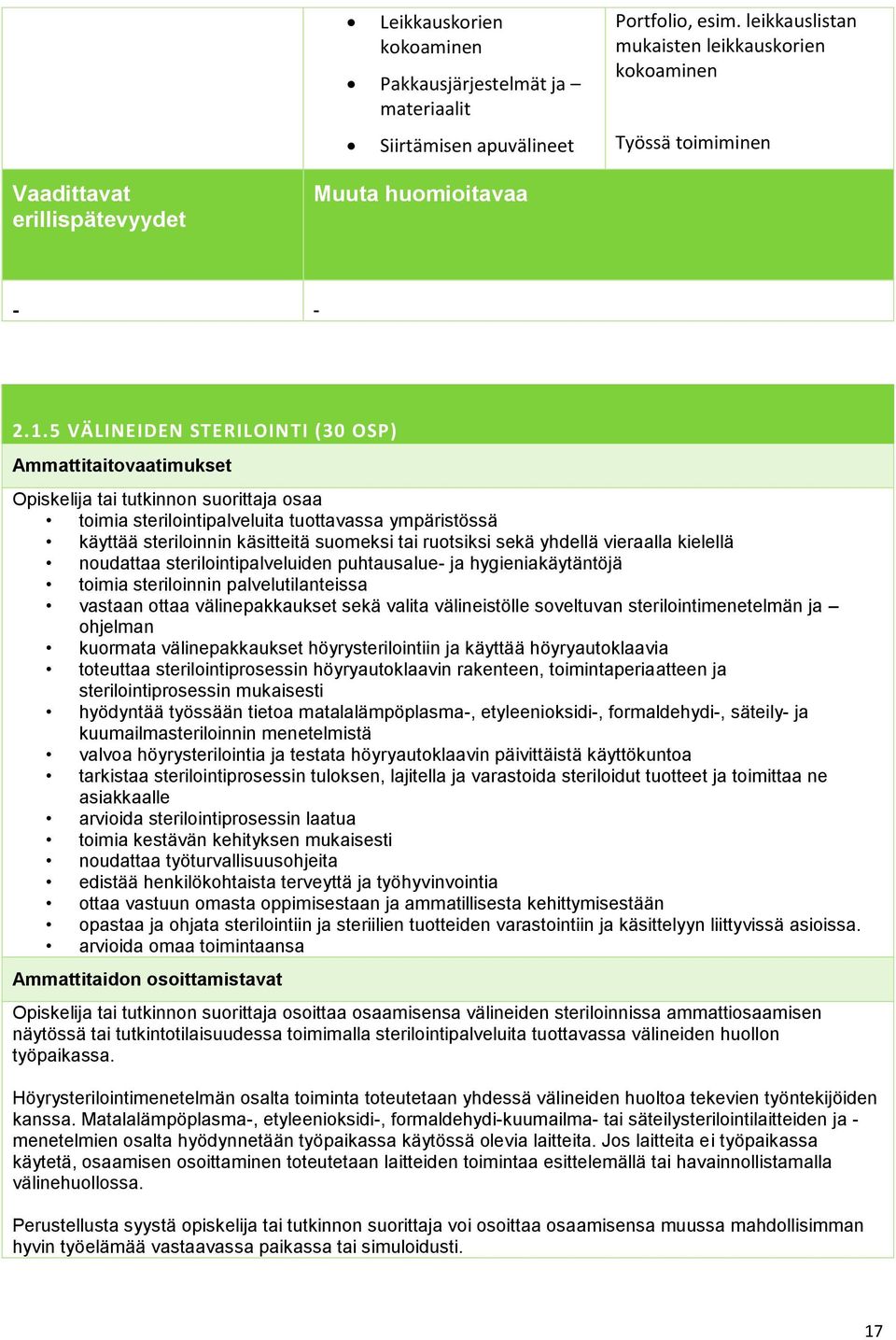 5 VÄLINEIDEN STERILOINTI (30 OSP) Ammattitaitovaatimukset tai tutkinnon suorittaja osaa toimia sterilointipalveluita tuottavassa ympäristössä käyttää steriloinnin käsitteitä suomeksi tai ruotsiksi