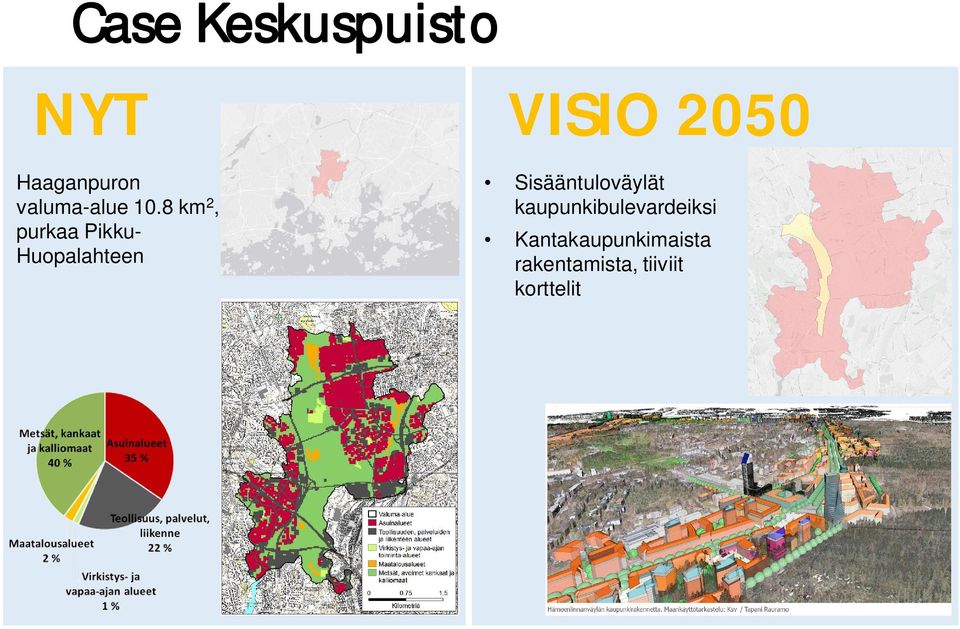 8 km 2, purkaa Pikku- Huopalahteen