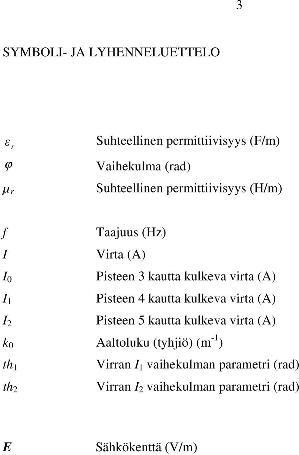virta (A) Pisteen 4 kautta kulkeva virta (A) Pisteen 5 kautta kulkeva virta (A) k 0 Aaltoluku (tyhjiö)