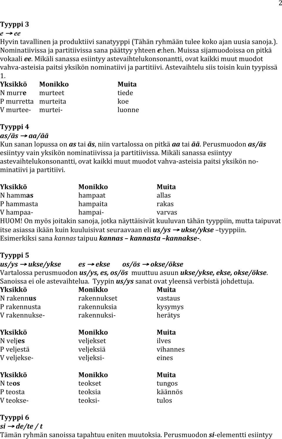 Astevaihtelu siis toisin kuin tyypissä 1.