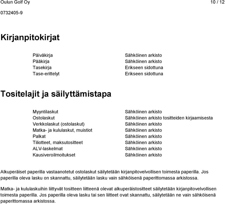 kirjanpitovelvollisen toimesta paperilla. Jos paperilla oleva lasku on skannattu, säilytetään lasku vain sähköisenä paperittomassa arkistossa.