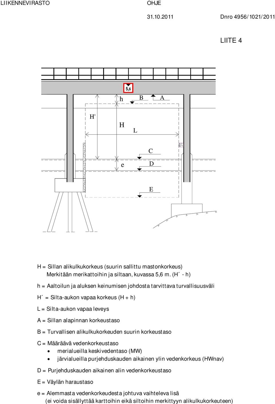 = Turvallisen alikulkukorkeuden suurin korkeustaso C = Määräävä vedenkorkeustaso merialueilla keskivedentaso (MW) järvialueilla purjehduskauden aikainen ylin vedenkorkeus (HWnav) D =