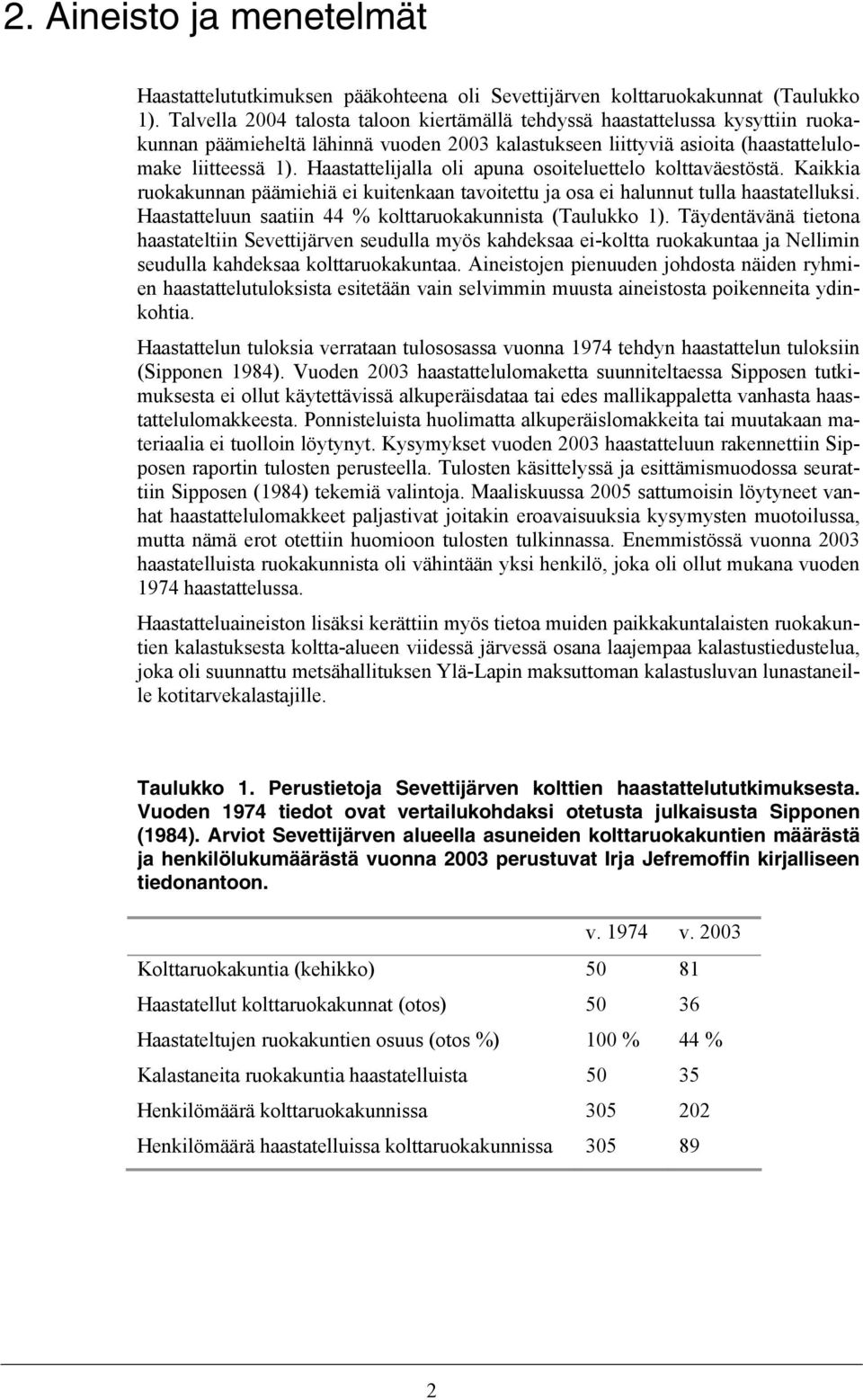 Haastattelijalla oli apuna osoiteluettelo kolttaväestöstä. Kaikkia ruokakunnan päämiehiä ei kuitenkaan tavoitettu ja osa ei halunnut tulla haastatelluksi.