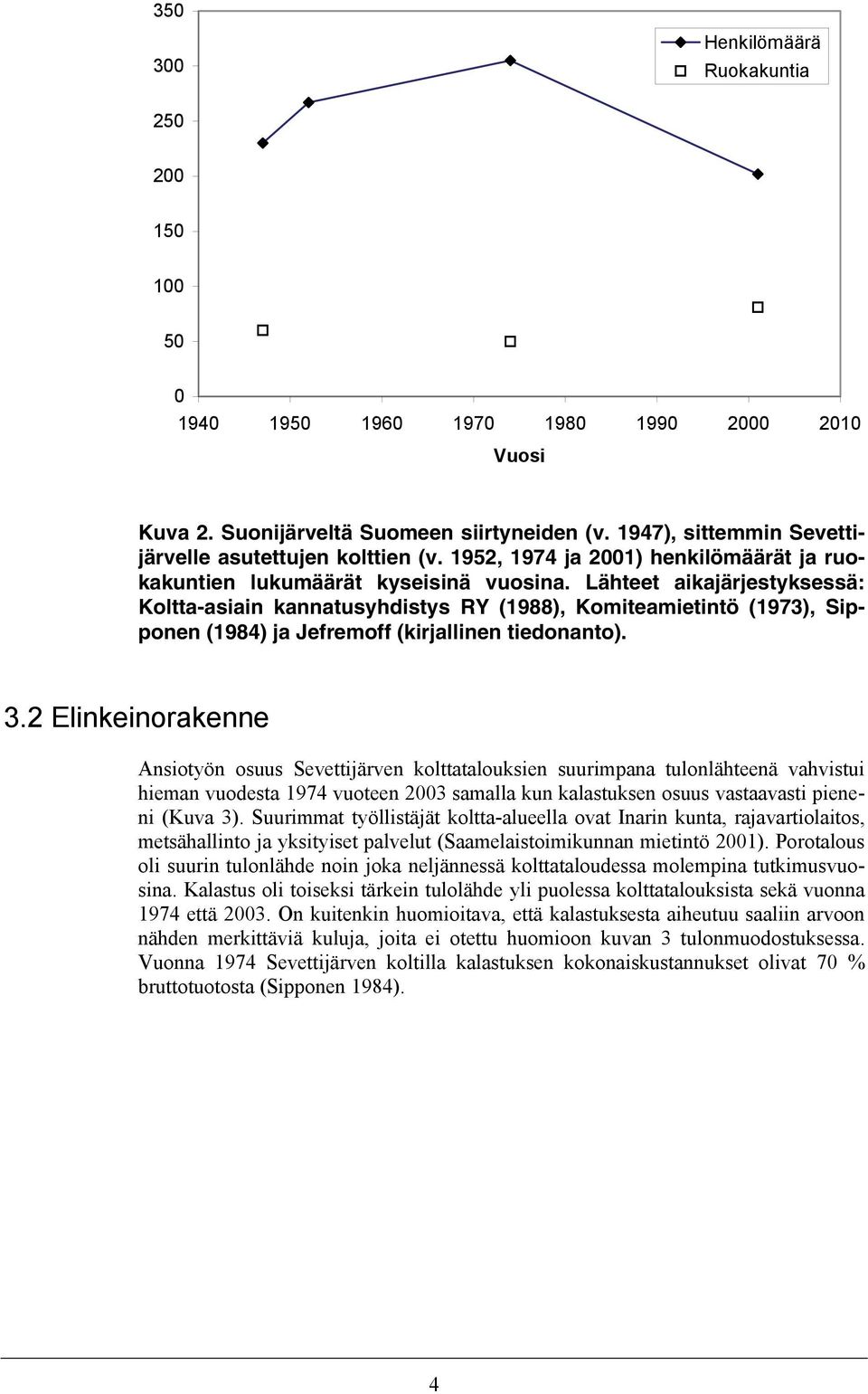 Lähteet aikajärjestyksessä: Koltta-asiain kannatusyhdistys RY (1988), Komiteamietintö (1973), Sipponen (1984) ja Jefremoff (kirjallinen tiedonanto). 3.