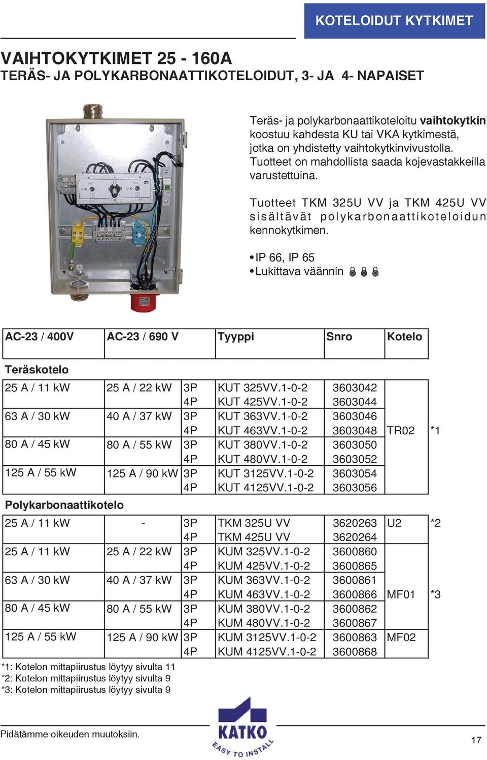 IP 66, IP 65 Lukittava väännin AC-23 / 400V AC-23 / 690 V Tyyppi Snro Kotelo Arvokilvestä löytyy seuraavat tiedot: Teräskotelo 25 A / 11 kw 25 A / 22 kw 3P KUT 325VV.1-0-2 3603042 4P KUT 425VV.