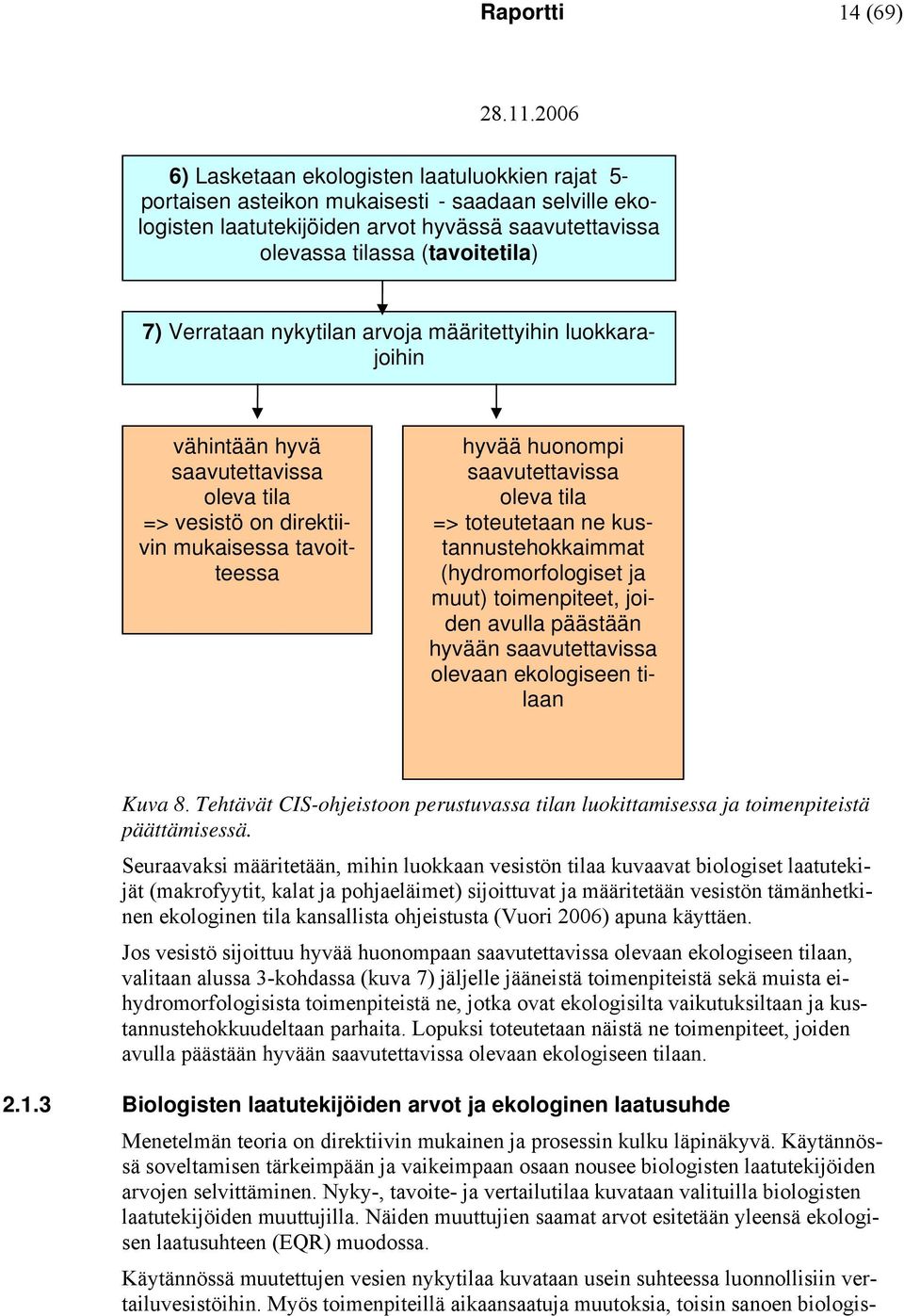 3 Biologisten laatutekijöiden arvot ja ekologinen laatusuhde Menetelmän teoria on direktiivin mukainen ja prosessin kulku läpinäkyvä.