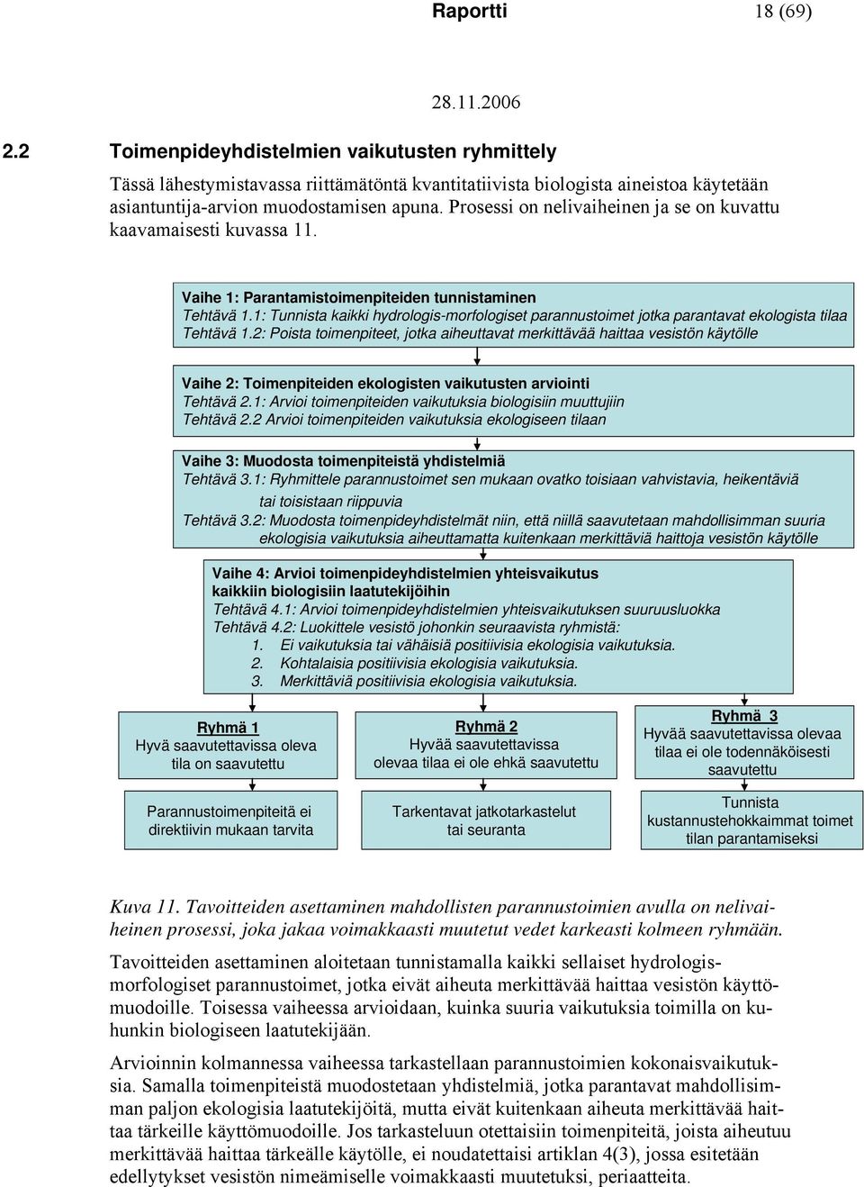 1: Tunnista kaikki hydrologis-morfologiset parannustoimet jotka parantavat ekologista tilaa Tehtävä 1.